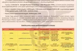 Komunikat Zarządu Powiatu Sierpeckiego w sprawie dyżur&oacute;w aptek w 2025 roku 1