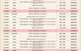 Komunikat Zarządu Powiatu Sierpeckiego w sprawie dyżur&oacute;w aptek w 2025 roku 2