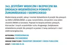 GŁOSUJEMY NA POWIAT SIERPECKI! 1