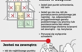 Ćwiczenia &bdquo;Syrena-26&rdquo; &ndash; uruchomienie syren alarmowych 1