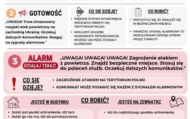 Ćwiczenia &bdquo;Syrena-26&rdquo; &ndash; uruchomienie syren alarmowych 2