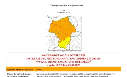 Zdjęcie artykułu z dnia 02-07-2025