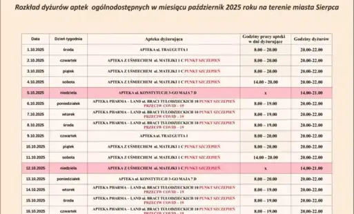 Zdjęcie artykułu z dnia 30-09-2025