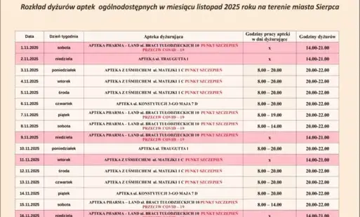 Zdjęcie artykułu z dnia 29-10-2025