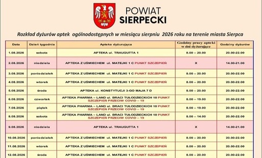 Rozkład dyżurów aptek ogólnodostępnych na terenie miasta Sierpca w miesiącu sierpniu 2026 roku