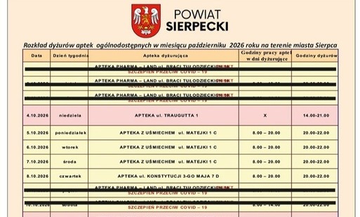 Dyżury aptek w październiku 2026 r. na terenie miasta Sierpca