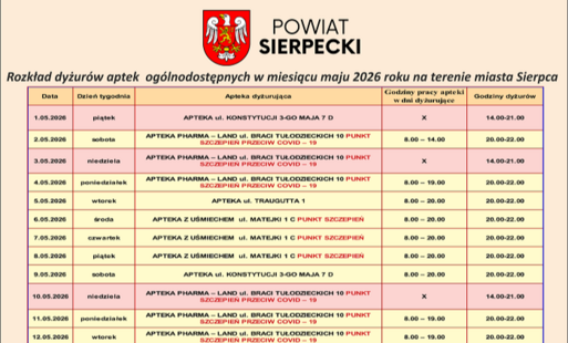 Harmonogram dyżurów aptek ogólnodostępnych w miesiącu maj 2026 roku na terenie miasta Sierpca