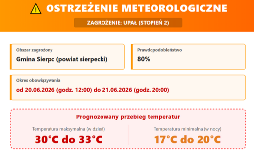 Ostrzeżenie meteorologiczne