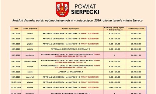 Rozkład dyżurów aptek ogólnodostępnych na terenie miasta Sierpca w miesiącu lipcu 2026 roku