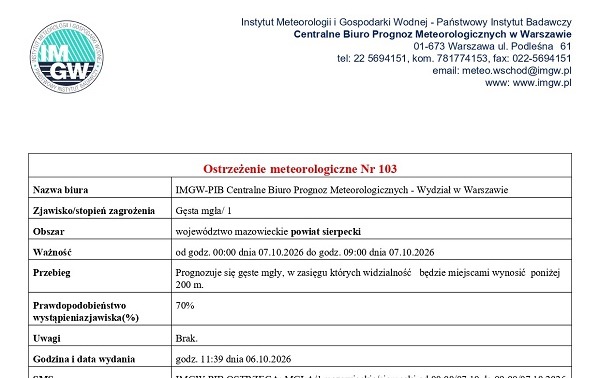 Ostrzeżenie meteorologiczne na 7 października 2026 roku